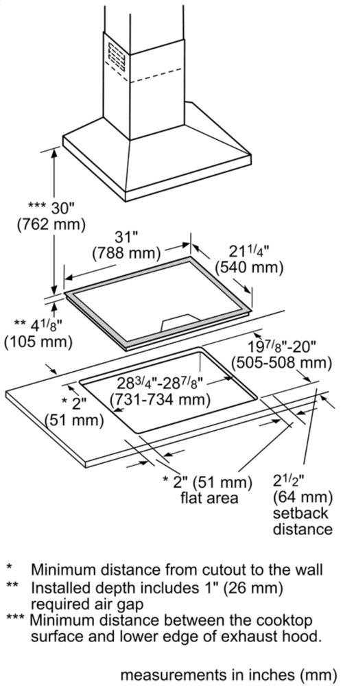 thermador range parts diagram