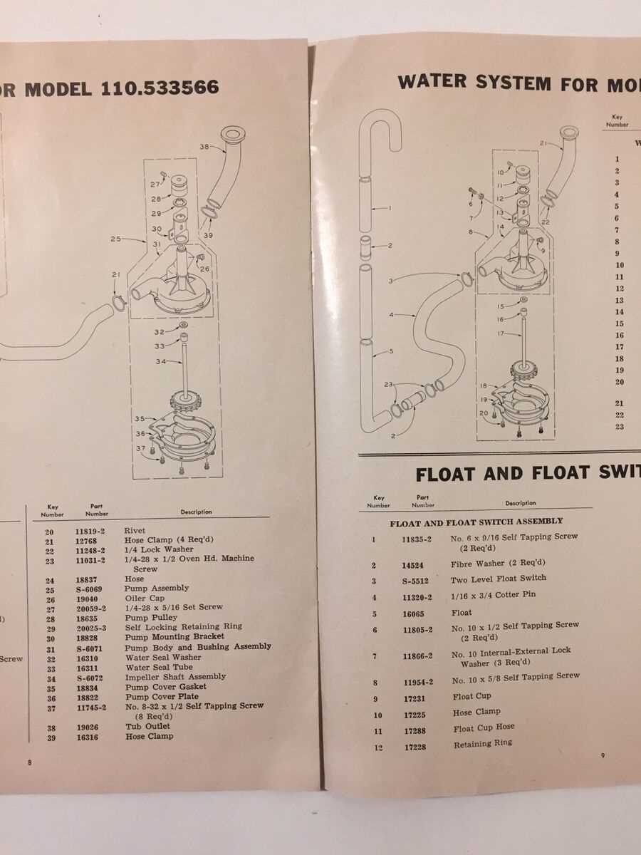 washing machine kenmore 80 series washer parts diagram