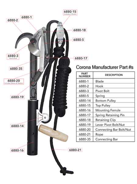 pole saw parts diagram