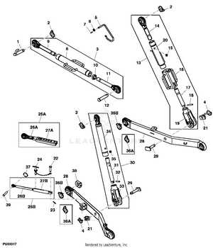 three point hitch parts diagram