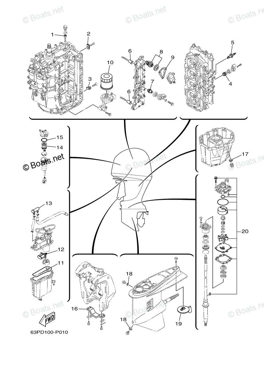 yamaha 150 outboard parts diagram