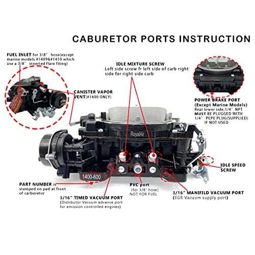 edelbrock 1406 parts diagram