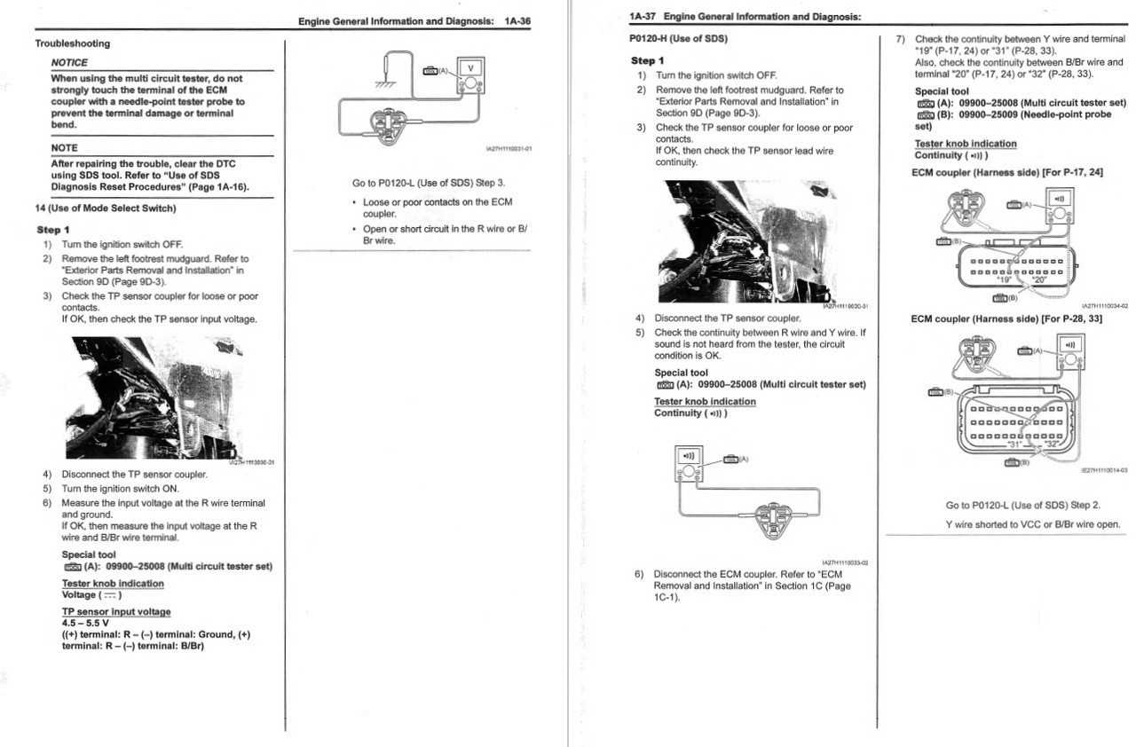 suzuki king quad 400 parts diagram