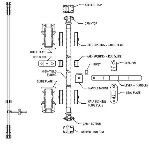 wabash trailer parts diagram