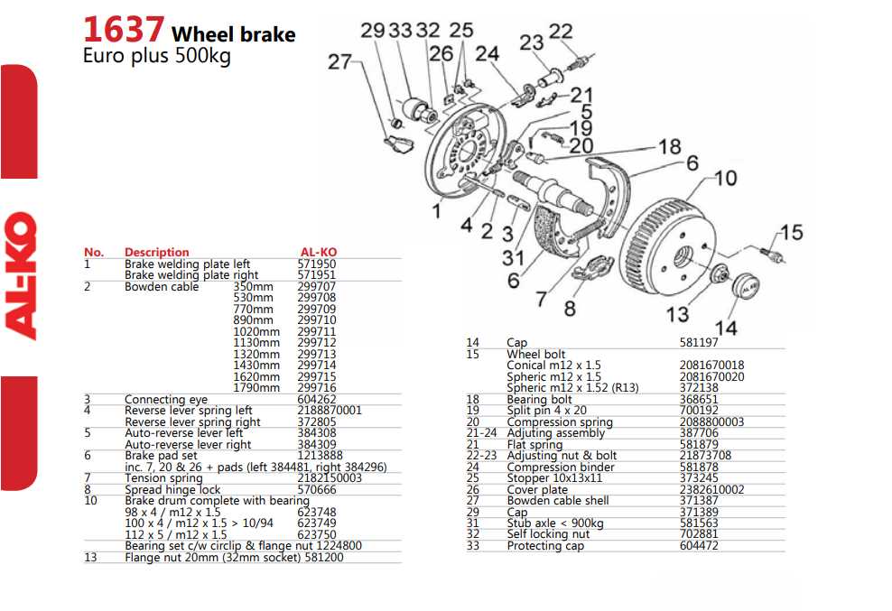 tapco brake parts diagrams