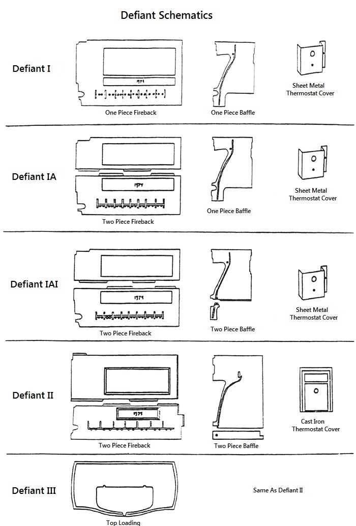 vermont castings wood stove parts diagram