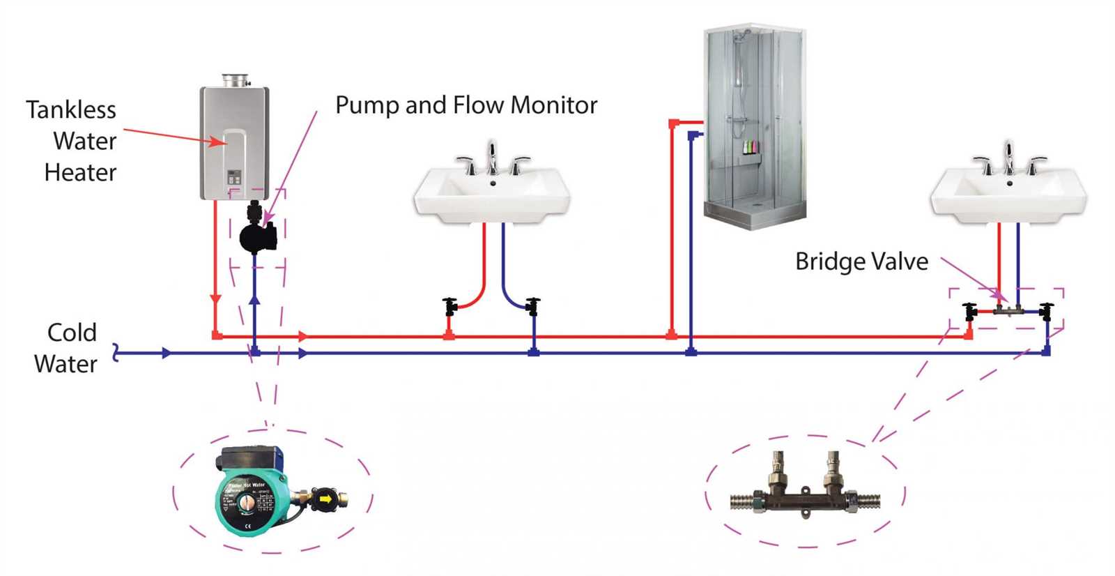 rinnai rl75 parts diagram