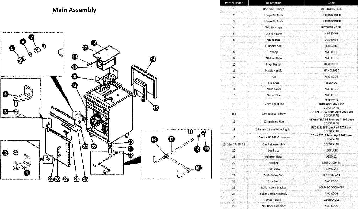 pitco fryer parts diagram