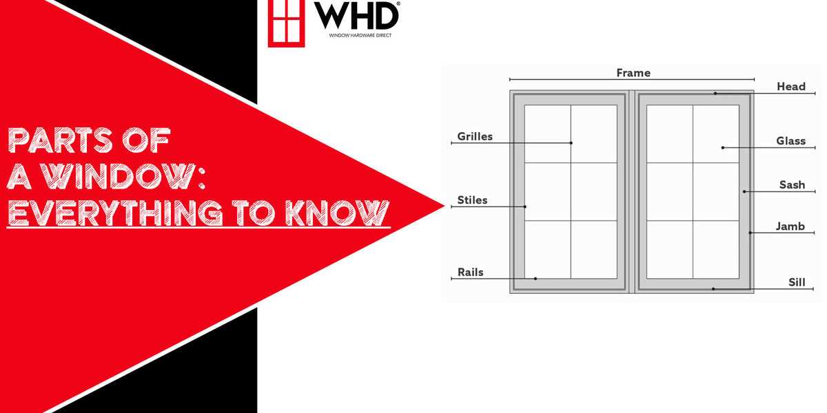 window part diagram