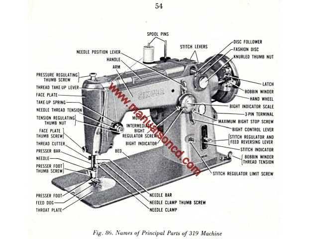 singer sewing machine parts diagram