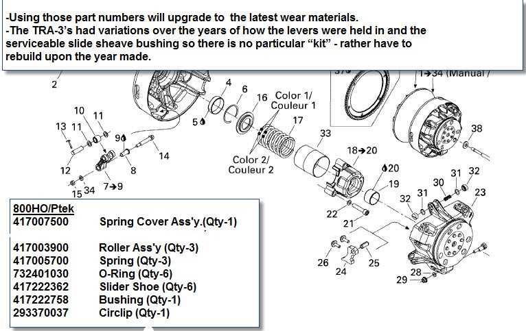 ski doo secondary clutch parts diagram