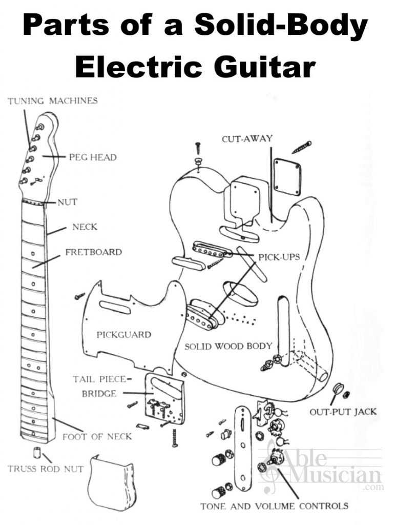 telecaster parts diagram