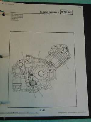 yamaha g14 golf cart parts diagram