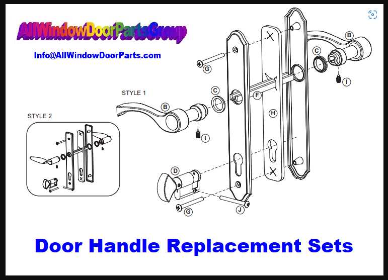 parts of door knob diagram