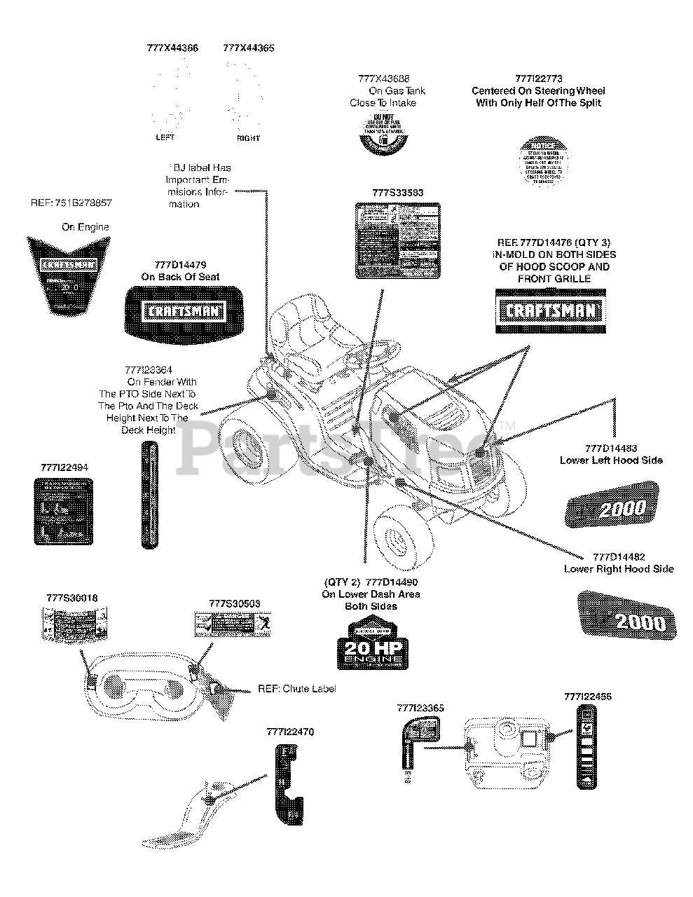 sears lawn mower parts diagram