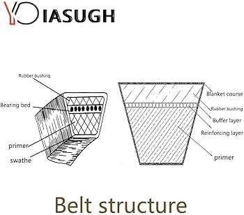 toro 521 parts diagram