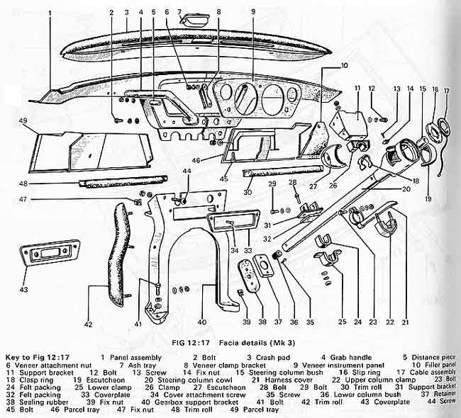 triumph spitfire parts diagram