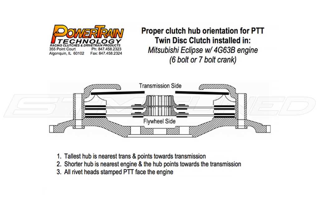 twin disc clutch parts diagram