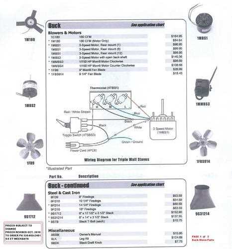 viking stove parts diagram