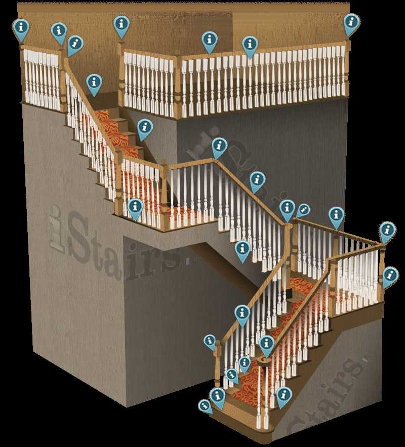 parts of stairs diagram