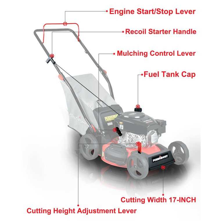 powersmart parts diagram