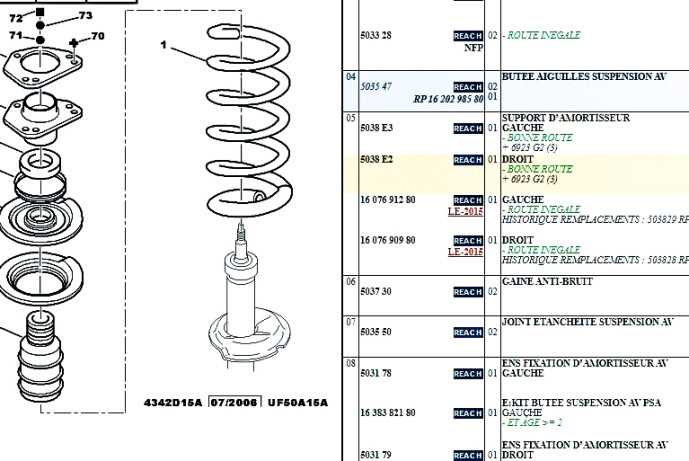 shock absorber parts diagram