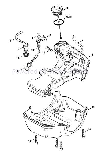 stihl fs 460 c parts diagram