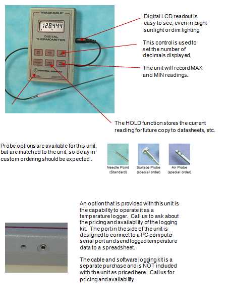 parts of thermometer with diagram