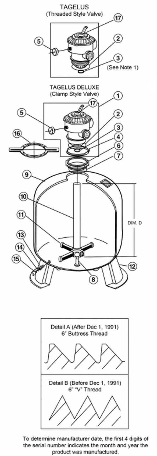 pentair sand filter parts diagram