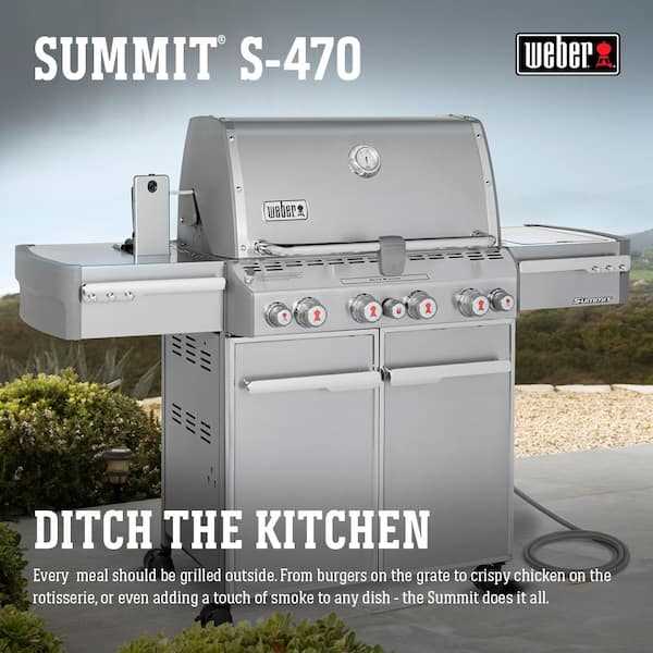 weber summit s 470 parts diagram