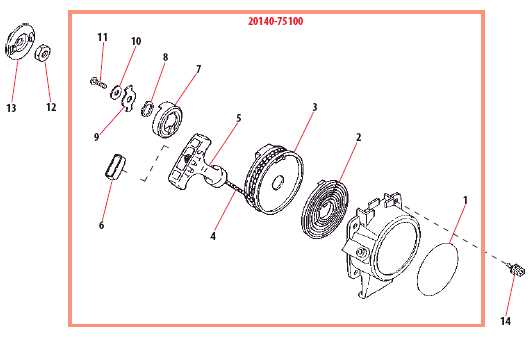 shindaiwa 22t parts diagram