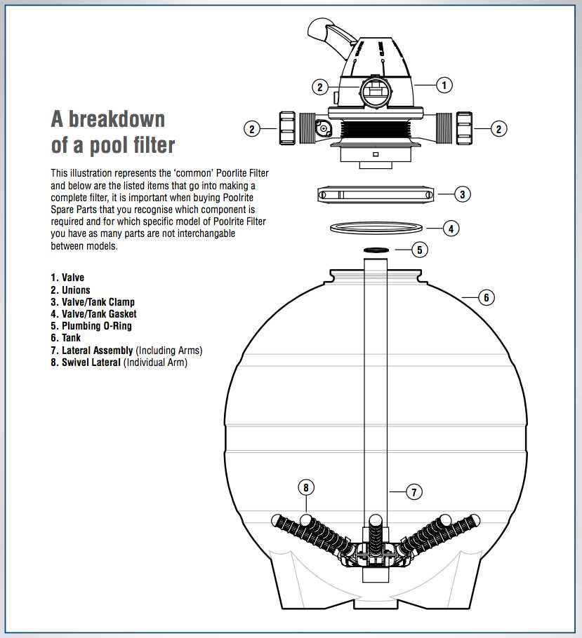 sand filter parts diagram