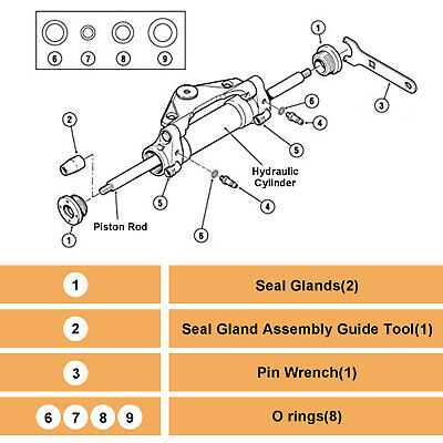 seastar hydraulic steering parts diagram