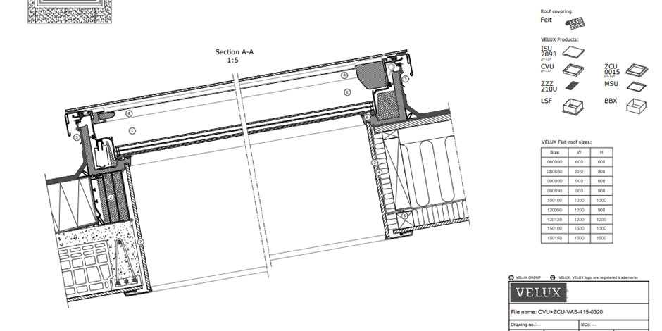 velux parts diagram