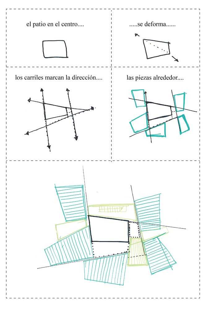 what is a parti diagram