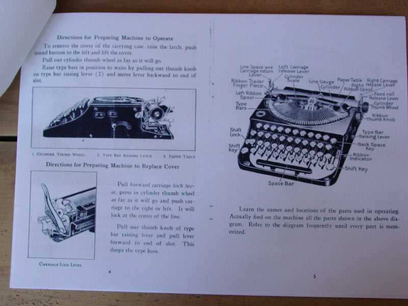 typewriter parts diagram