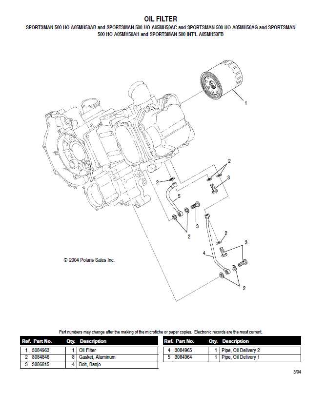 polaris sportsman 500 ho parts diagram