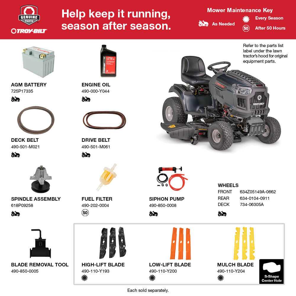 troy bilt lawn tractor parts diagram