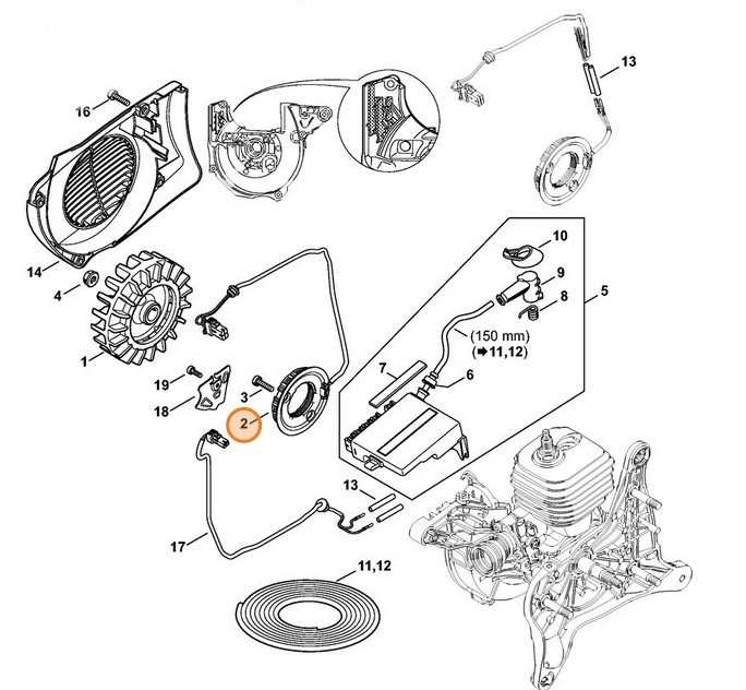 stihl 500i parts diagram