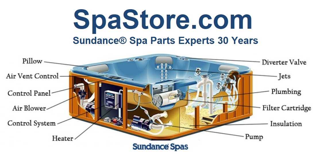 sundance cameo spa parts diagram