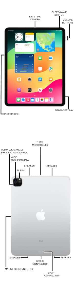 parts of an ipad diagram