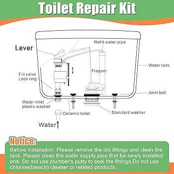 toilet plumbing parts diagram