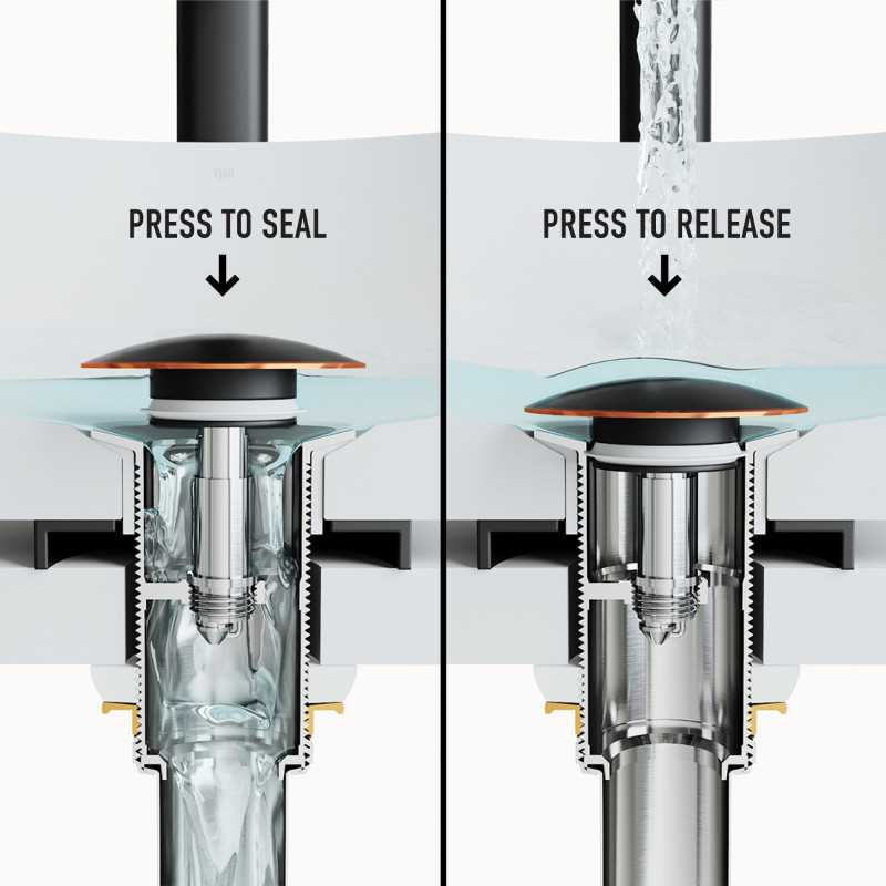 shower drain parts diagram