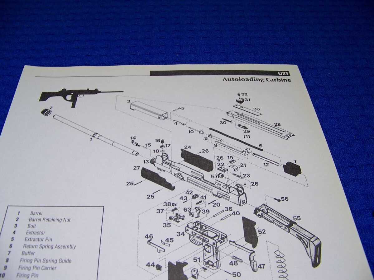 uzi parts diagram