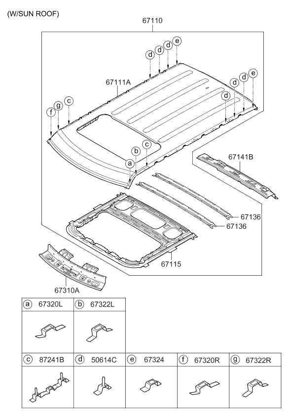 roofing parts diagram