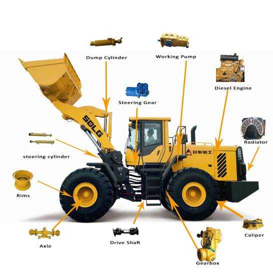 wheel loader parts diagram