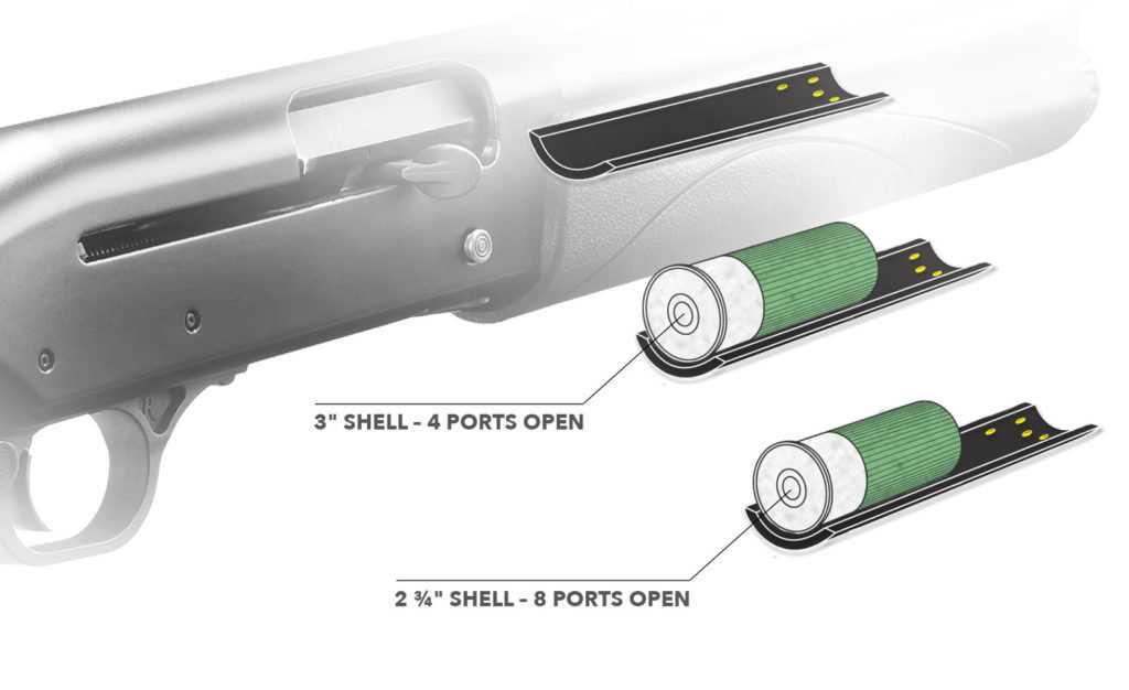 remington v3 parts diagram