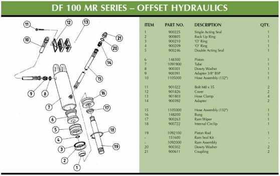 plough parts diagram