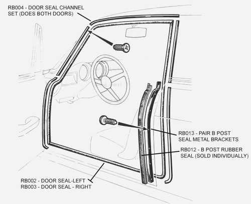 vehicle door parts diagram