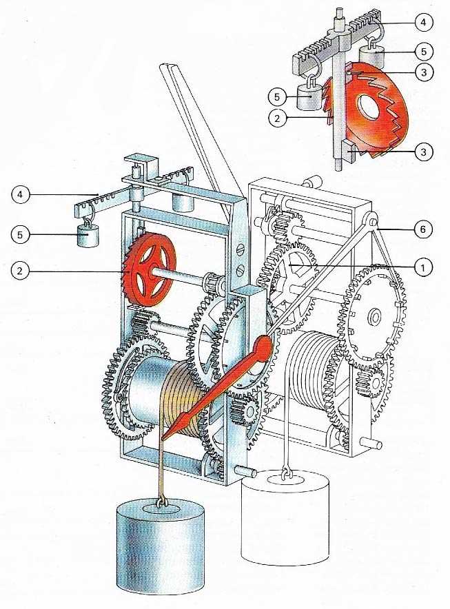 pendulum clock parts diagram